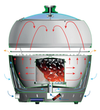 LotusGrill XL
