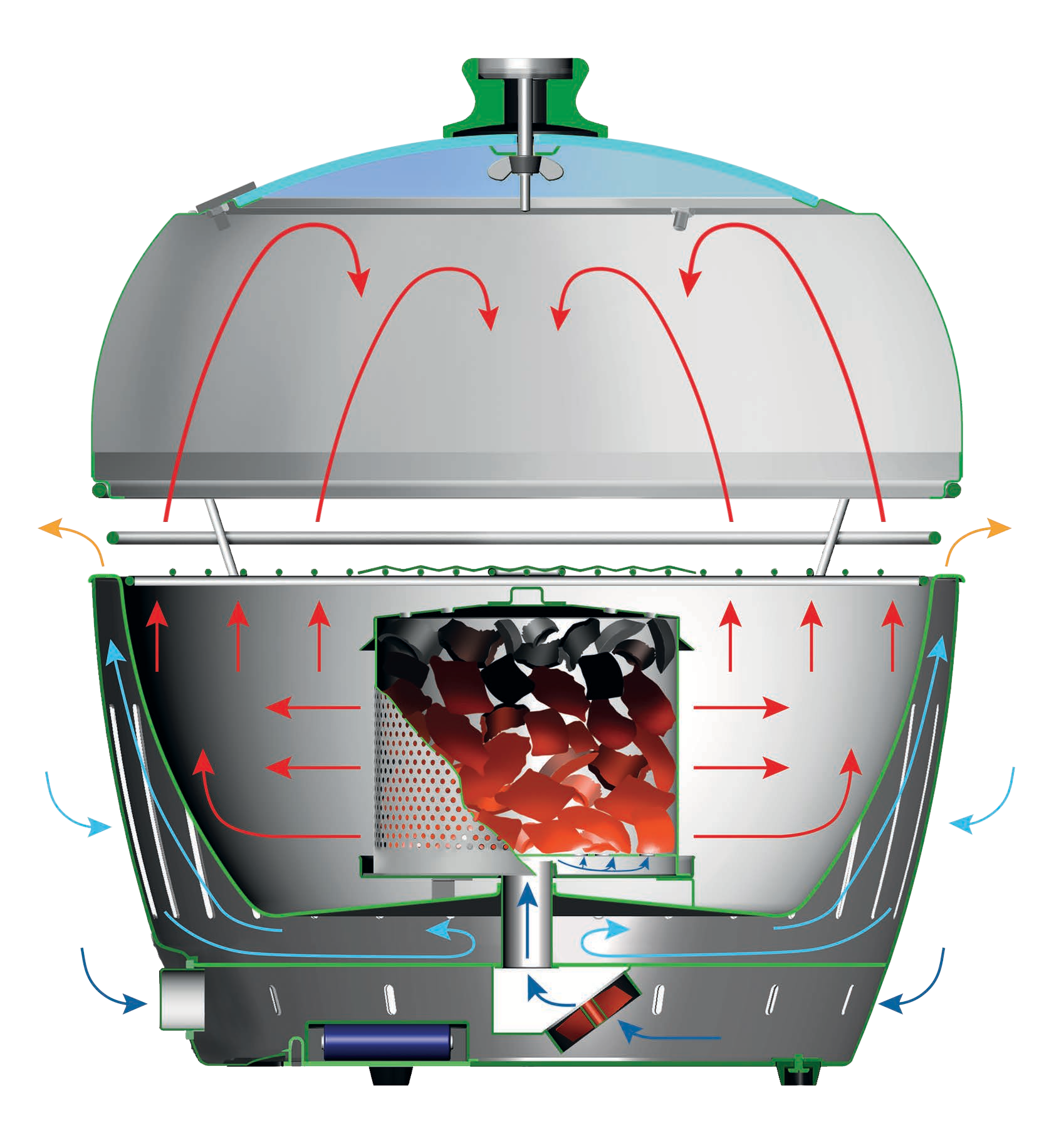 LotusGrill XL